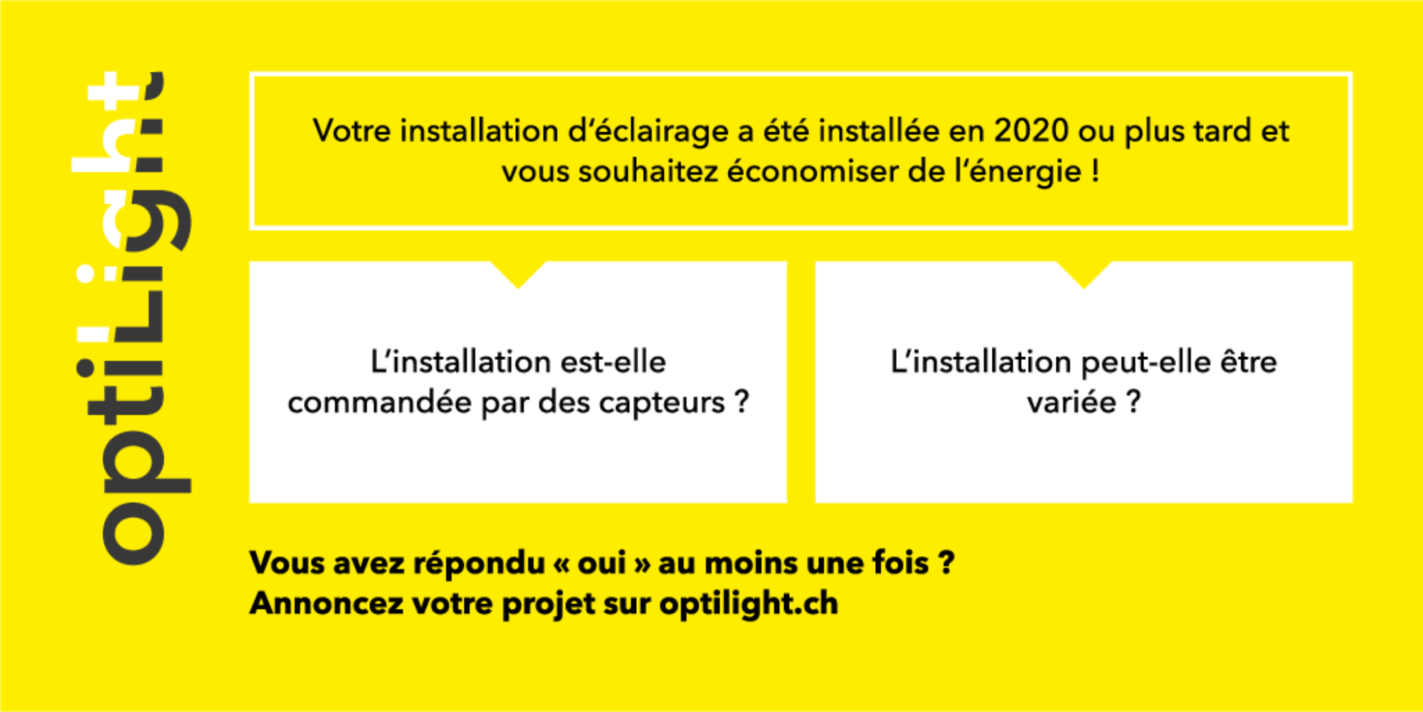 Fragegrafik FR