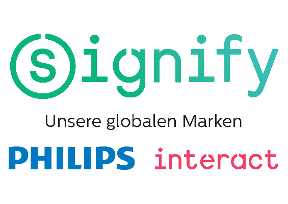 signify